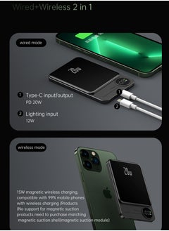 GULFLINK 10000mAh Mag-Safe Fast Charging Power Bank Compatible for iPhone 15/14/13/12 Mini Plus Pro Max Green  - Image 3