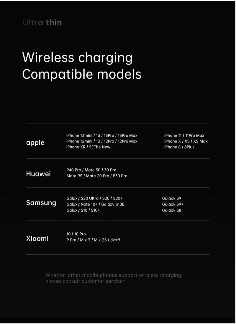 GULFLINK 10000mAh Mag-Safe Fast Charging Power Bank Compatible for iPhone 15/14/13/12 Mini Plus Pro Max Green  - Image 4