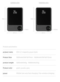 GULFLINK 10000mAh Mag-Safe Fast Charging Power Bank Compatible for iPhone 15/14/13/12 Mini Plus Pro Max Green  - Image 5