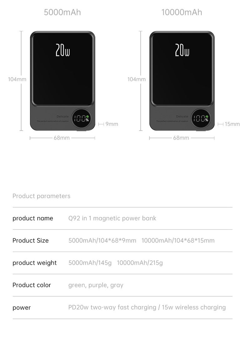GULFLINK 10000mAh Mag-Safe Fast Charging Power Bank Compatible for iPhone 15/14/13/12 Mini Plus Pro Max Green  - Image 5