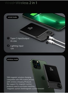 GULFLINK 10000mAh Mag-Safe Fast Charging Power Bank Compatible for iPhone 15/14/13/12 Mini Plus Pro Max Green  - Image 3