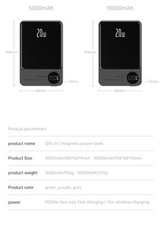 GULFLINK 10000mAh Mag-Safe Fast Charging Power Bank Compatible for iPhone 15/14/13/12 Mini Plus Pro Max Green  - Image 5