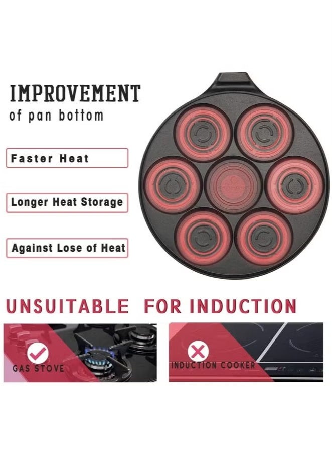 Beauenty Egg Pan, Omelet Pan, 7-Cup Egg Cooker Pancakes Pan, Breakfast Omelette Nonstick Egg Poacher Animal Mini Pancakes Maker, Black - Image 5