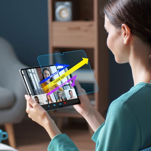 YongMai 2 Pack - Blue Light Blocking Screen Protector for iPad 10.9 Inch Tablet (2022 Released, 10th Gen, A2696/A2757/A2777), Anti-Blue Light Anti-Glare iPad 10.9" Tablet Screen Protector Anti-Fingerprint - Image 5