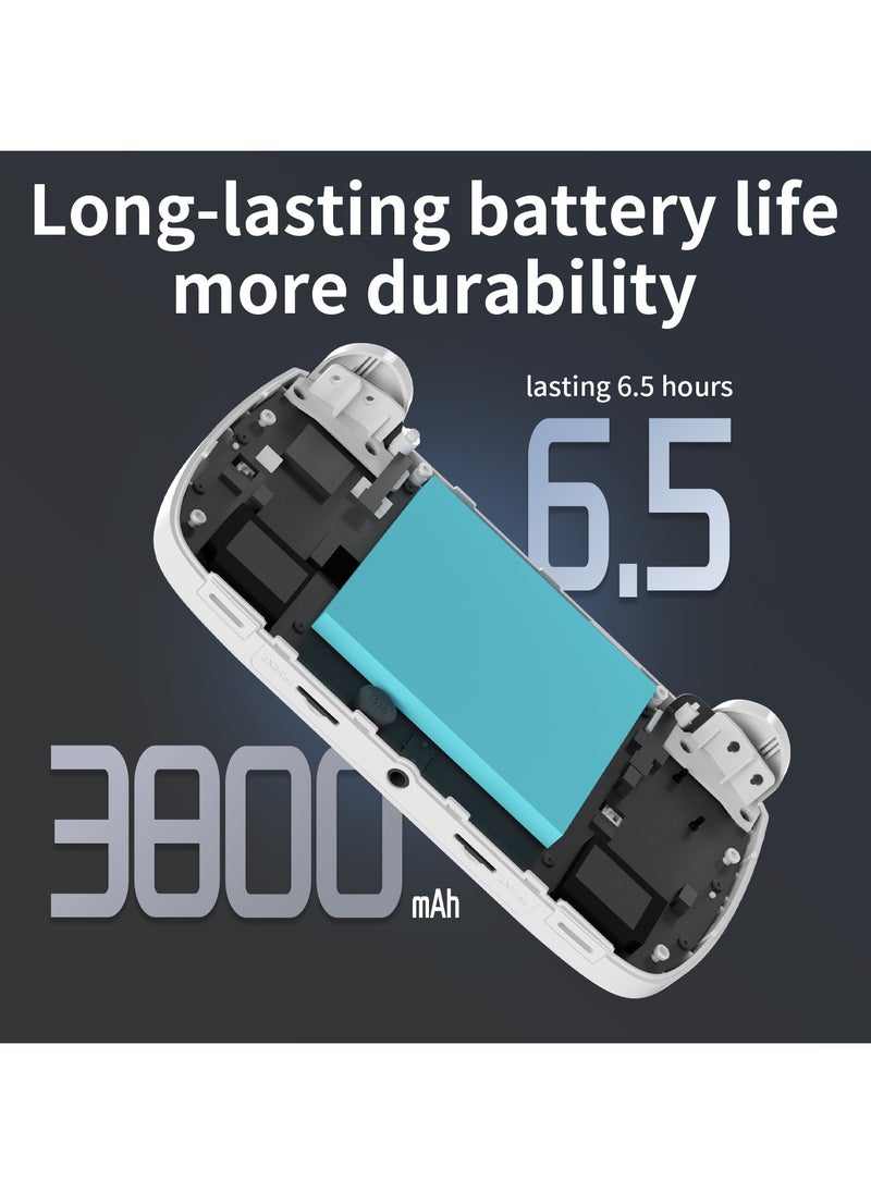 ANBERNIC  - Anbernic RGCube XX Handheld Game Console 3.95-inch IPS Screen 720*720 H700 quad-core ARM Cortex-A53 LPDDR4 1GB 3800mAh 5G WiFi Bluetooth HDMI TV Output【White-128GB-35 Emulators with 18000 Games Pre-installed】 - Image 1