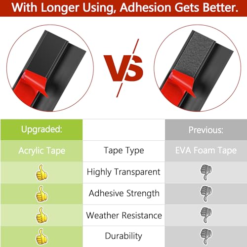 ToLanbbt 20Ft Floor Transition Strip Self Adhesive Carpet to Tile Floor Edging Trim PVC Threshold Strips, Peel and Stick Floor Joining Strip Suitable for Threshold Height Less Than 5mm(Black) - Image 3