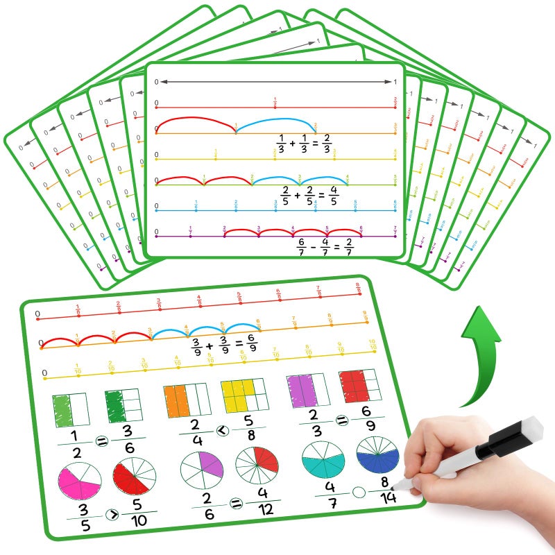Laffunz 12 PCS Fraction Manipulatives Dry Erase Flash Cards Math Manipulatives Fraction Circles Math Games for Kids Elementary School 1st 6th Grade Homeschool Supplies Teacher Classroom Must Have - Image 3