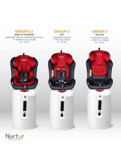 Nurtur Liberty Baby Kids 4 in1 Car Seat 360 Rotation Leg Support ISOFIX 10level Adjustable Backrest with Canopy 0 months to 12 years Upto 36kg Official Product  - Image 5