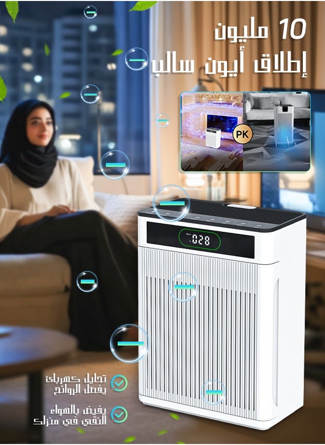 Litus - Air Purifiers for Home Large Room up to 100㎡ with PM 2.5 Display, Air Filter Cleaner for Allergies and Smoke Mold Dust Dander Odor Coverage, Oils diffusers, 100% Ozone Free - Image 1