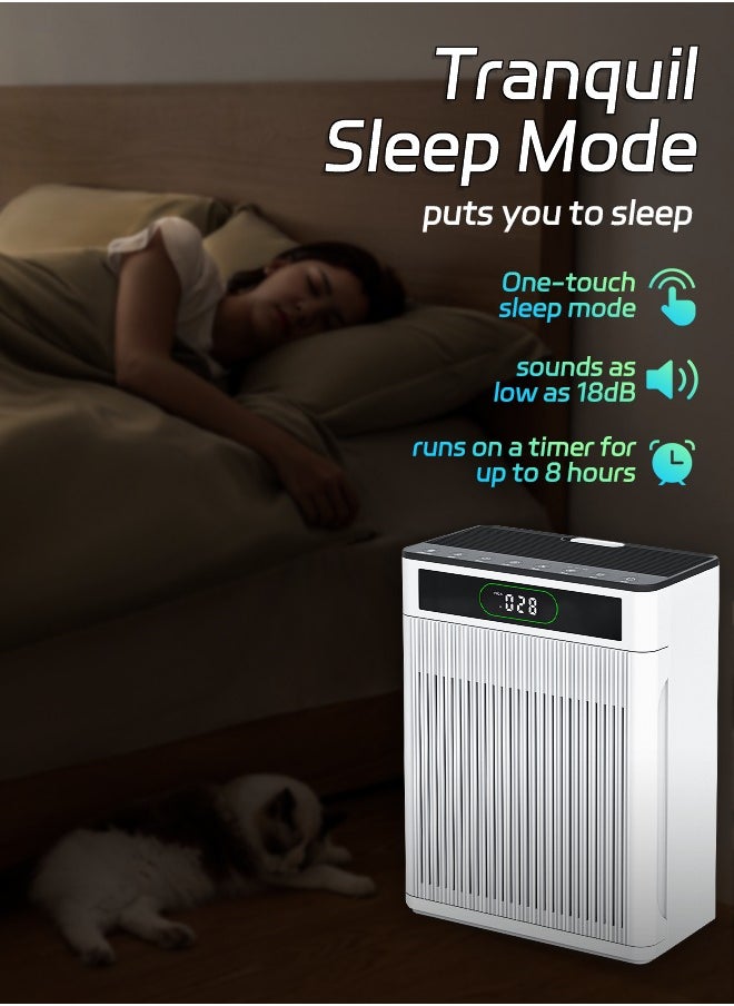 Litus - Air Purifiers for Home Large Room up to 100㎡ with PM 2.5 Display, Air Filter Cleaner for Allergies and Smoke Mold Dust Dander Odor Coverage, Oils diffusers, 100% Ozone Free - Image 1