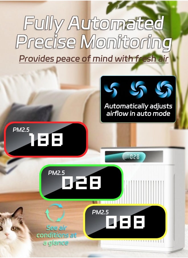 Litus - Air Purifiers for Home Large Room up to 100㎡ with PM 2.5 Display, Air Filter Cleaner for Allergies and Smoke Mold Dust Dander Odor Coverage, Oils diffusers, 100% Ozone Free - Image 1