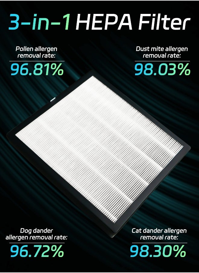 Litus - Air Purifiers for Home Large Room up to 100㎡ with PM 2.5 Display, Air Filter Cleaner for Allergies and Smoke Mold Dust Dander Odor Coverage, Oils diffusers, 100% Ozone Free - Image 1