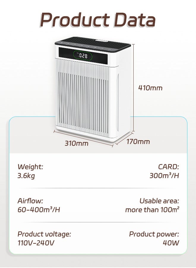 Litus - Air Purifiers for Home Large Room up to 100㎡ with PM 2.5 Display, Air Filter Cleaner for Allergies and Smoke Mold Dust Dander Odor Coverage, Oils diffusers, 100% Ozone Free - Image 1