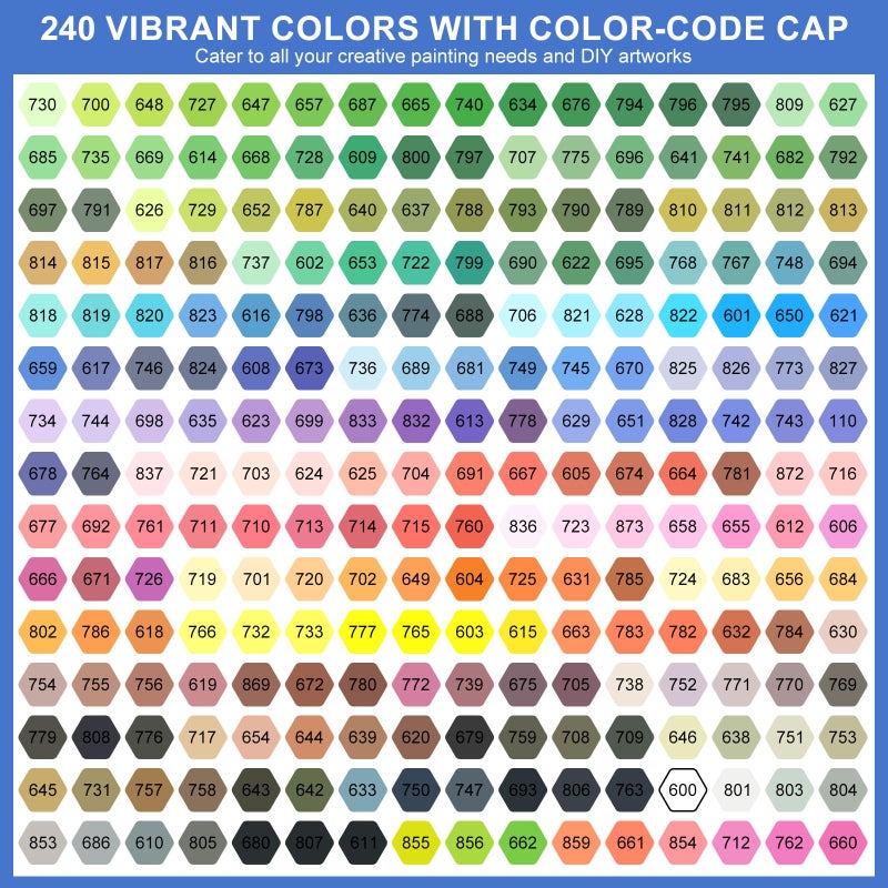 Amamao 240 Colors Acrylic Paint Markers, Soft Brush Tip Pens and Markers, Acrylic Paint Pens for Wood, Stone, Canvas, Glass, Fabric, Egg, Rock Painting and DIY Crafts Art Supplies - Image 4
