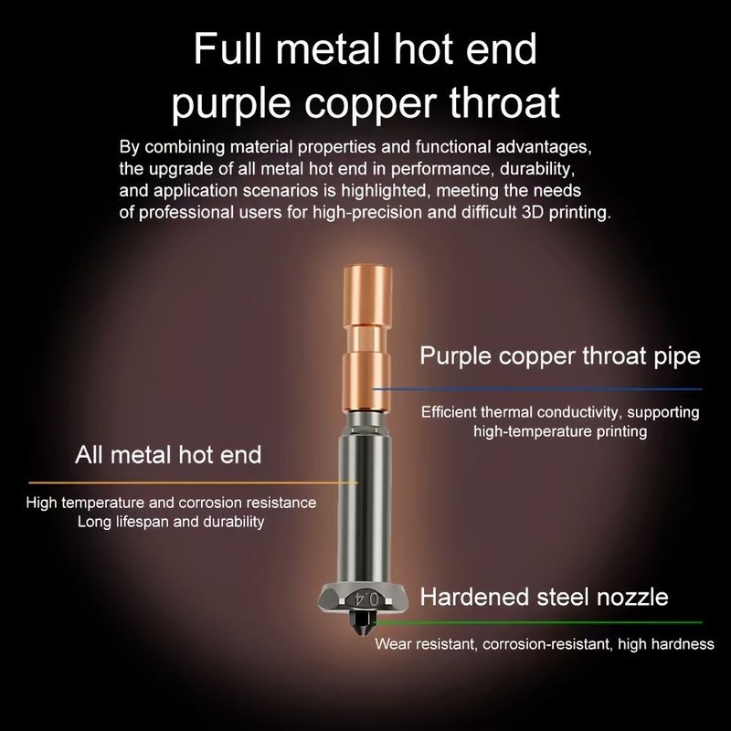 0.2mm Bimetallic Hardened Nozzle Kit For 3D Printer Upgrade Hotend Kobra 3 Max - Image 5
