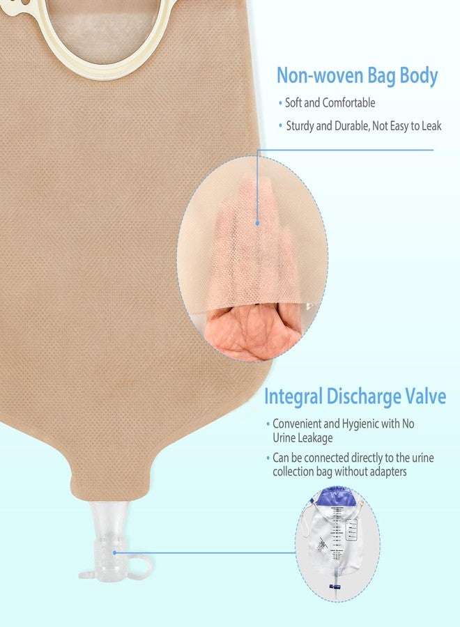 Heagimed 30 PCS Urostomy Bag, Two Piece Ostomy Supplies for Colostomy Ileostomy Stoma Care, Urostomy Supplies, Max Cut 45mm (20 X Colostomy Bags+ 10 X Skin Barrier） - Image 5