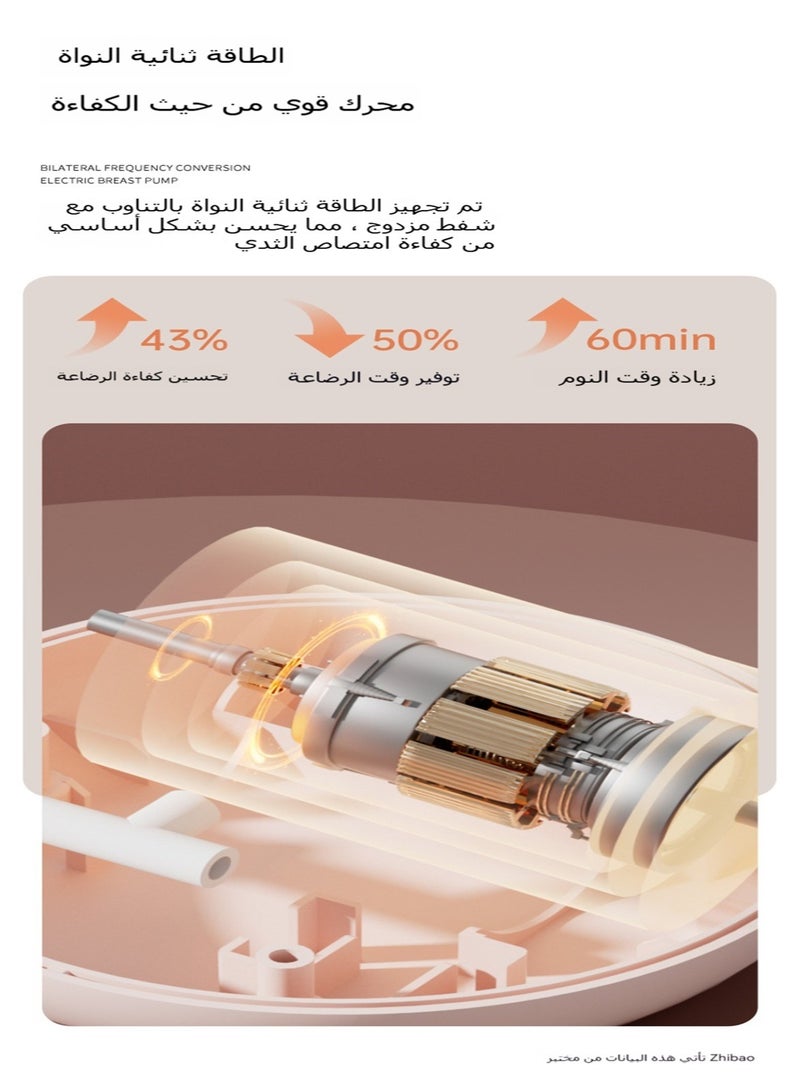 أنريكا مضخة ثدي كهربائية مزدوجة مع ميزان حرارة ووظيفة إرضاع يمكن ارتداؤها بدون استخدام اليدين مضخة ثدي كهربائية أوتوماتيكية للرضاعة الطبيعية - Image 5