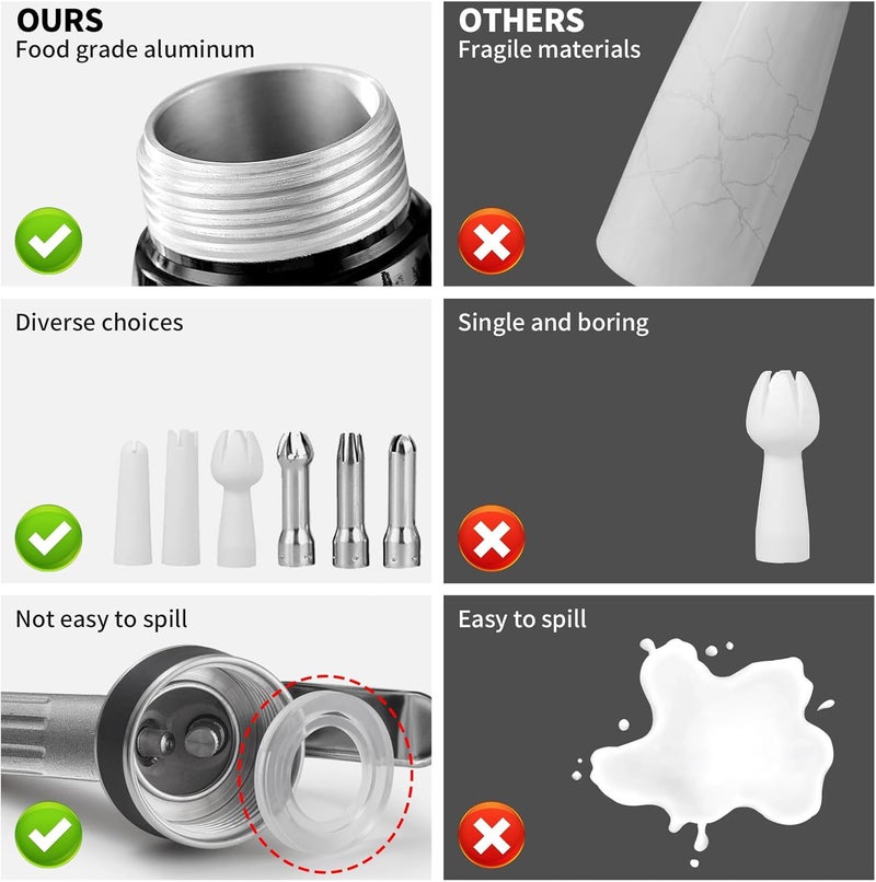 ECOWELL Professional Whipped Cream Dispenser, Durable Aluminum Cream Whipper with 2 Sets of Stainless Steel and Plastic Tips & Cleaning Brush, 1-Pint / 500 mL,Homemade Cream Maker - Image 4