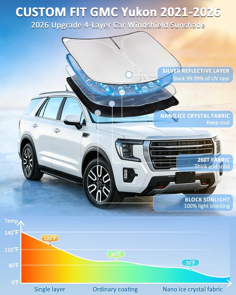 ZOIBV for GMC Yukon/Yukon XL 2021-2025 Windshield Sun Shade - 4 Layers Car Sunshades for Front Windows Shade Cover Custom Fit Yukon Sun Visor 240T Retractable Shade Blocks UV Rays Car Accessories - Image 2