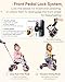 RIDYEE Tricycle for Toddlers 18 Months to 5 Years with Removable Push Handle Tricycles for 35 Year Olds Ideal for OnTheGo Families Adjustable CarryFriendly Seat Pink - Image 4