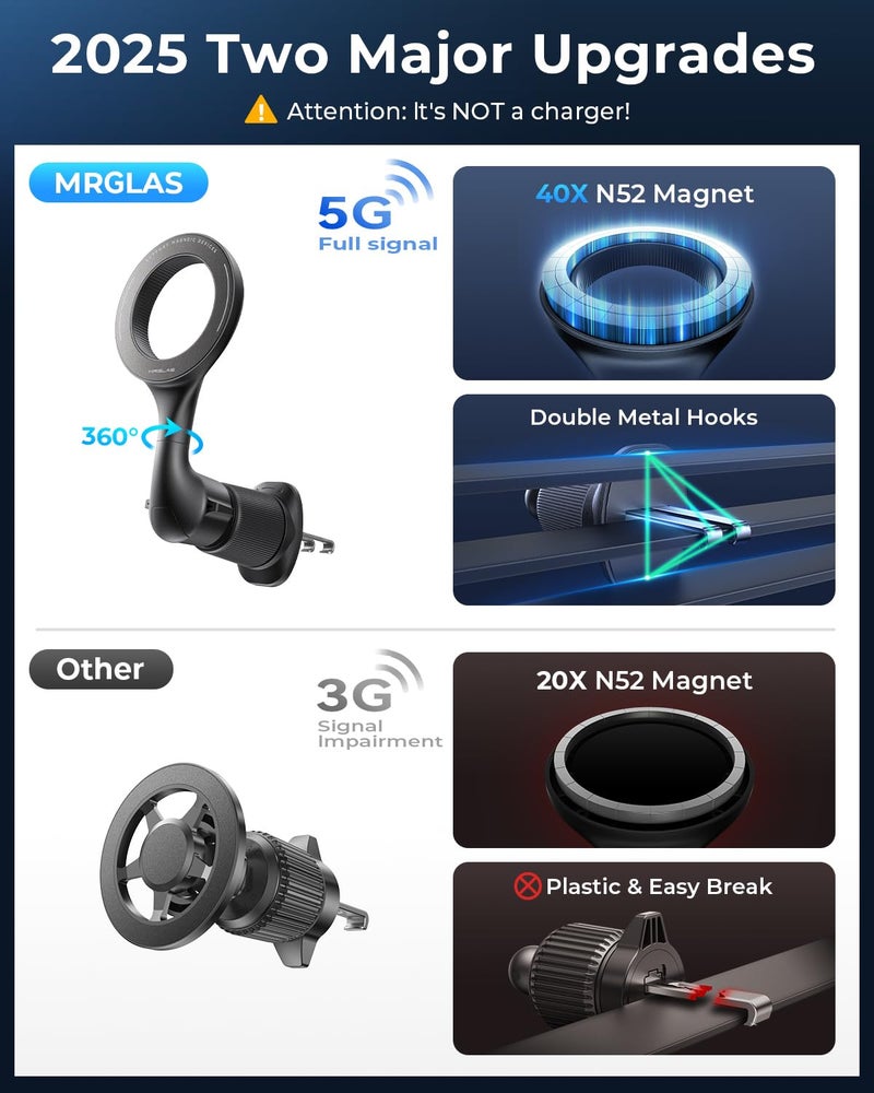 MRGLAS for MagSafe Car Mount [Upgraded 40 Strong Magnets] [360Â° Rotation] Air Vent Magnetic Phone Holder [Double Metal Hook] Car Phone Holder Mount Compatible iPhone 17 16 15 Pro Max S26 Ultra S25 - Image 2