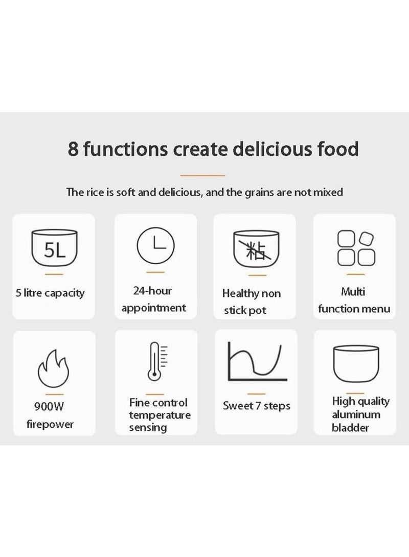 تايجر "5L Multifunctional Rice Cooker and Electric Pressure Cooker with 1.8L Smart Steamer, Slow Cooker and Hot Pot, Featuring Non-Stick Inner Pot, 16 Versatile Cooking Functions, Portable All-in-One Kitchen Appliance for Easy, Fast and Healthy Daily Meals at Home Every Day" - Image 3