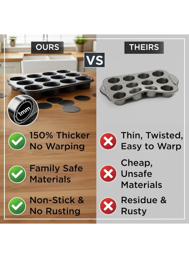 Halamine Muffin Trays,12-Port Non-Stick Mini Cake Mold，Mini Cheesecake Pan With Handles，For Baking Desserts like Cakes, Cupcakes and Muffins , Black - Image 4