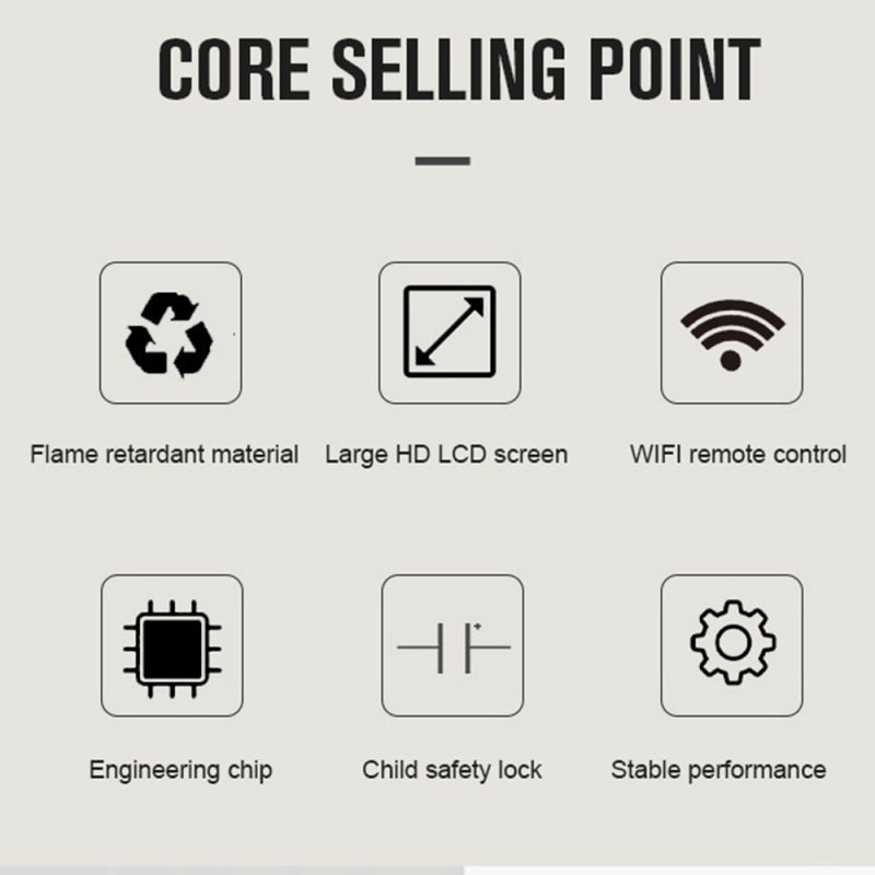 Smart Thermostat for Home WiFi Voice Tuya App Programmable Temperature Control IP20 Protection 24H Timed On/Off Digital Thermostat for 3A Water Underfloor Heating Compatible with Google Home - Image 3