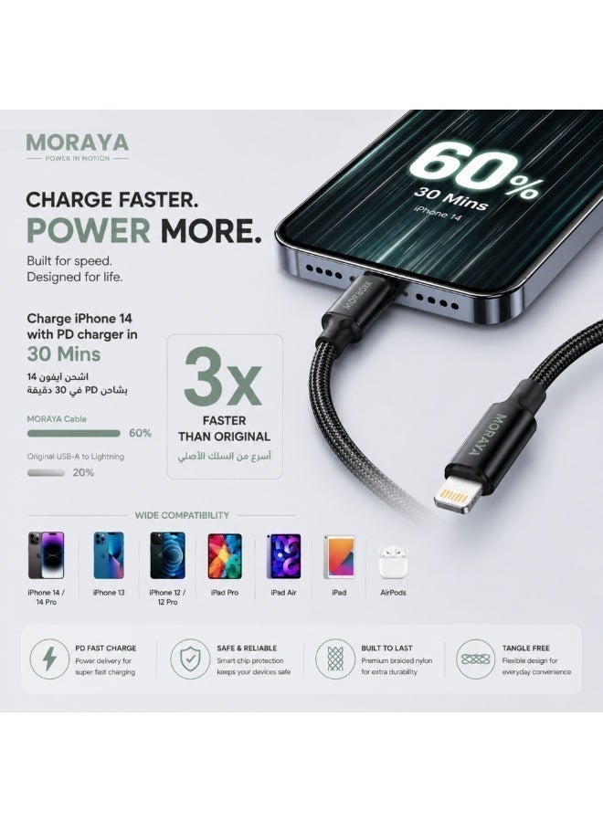 MORAYA USB-C to Lightning Cable 1M, 27W PD Fast Charging iPhone Charger, Durable Braided Cable with 10,000+ Bend Lifespan for iPhone 14/13/12/11 & iPad - Image 5