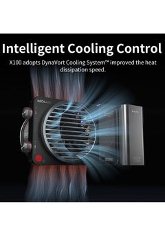 زيون زيون مصباح استوديو LED X100 برو مولوس 100 واط قابل للتعتيم 2700-6500 كلفن 3556Lux @1M LED اضاءة مستمرة تدعم التحكم في التطبيق مع سوفت بوكس  - Image 4