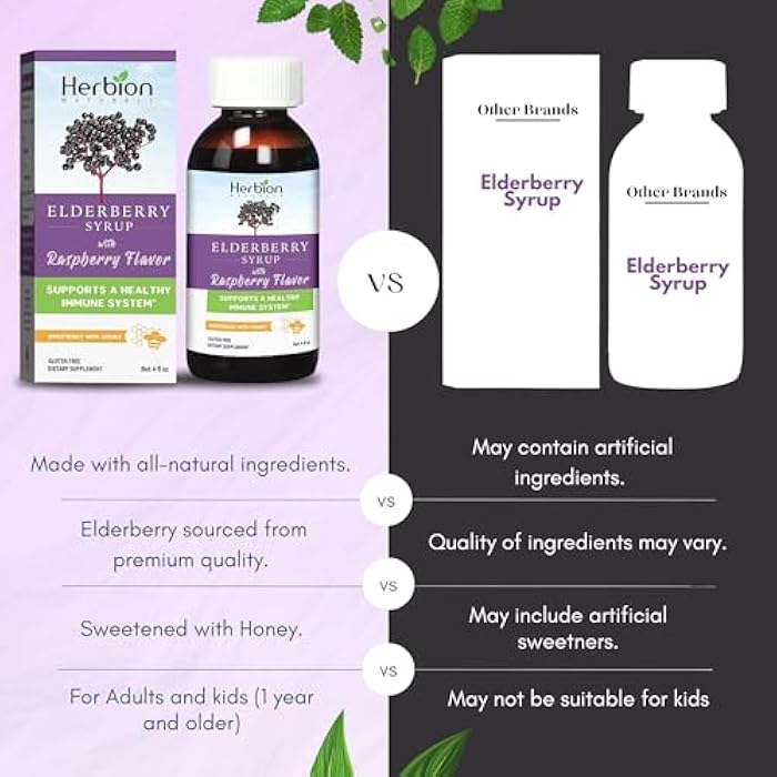 HERBION Naturals Elderberry Syrup – Healthy Immune System for Adults and Children (1 Year+) - Honey Sweetened with Natural Raspberry Flavor - No Artificial Ingredients - Image 5