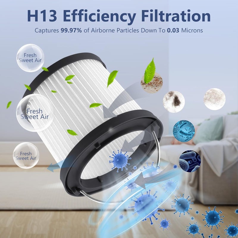 Funmit PVF110 Filter Replacement for Black and Decker Handheld Pivot Vacuums PHV1810, PHV1210, PHV1410, BDH2000PL, BDH2020FLFH, BDH1620FLFH, Part # 90552433, Washable Hand Vac Filters, 6 Pack - Image 3