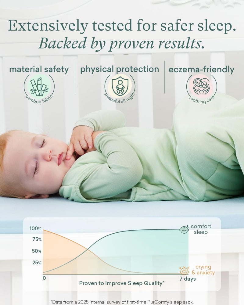 PurComfy Supersoft Sleep Sack 1.0 TOG, Premium Bamboo Viscose Baby Sleeping Bag, 2-Way Safe Zipper Sleep Sacks 3-6 Months (Sage) - Image 2