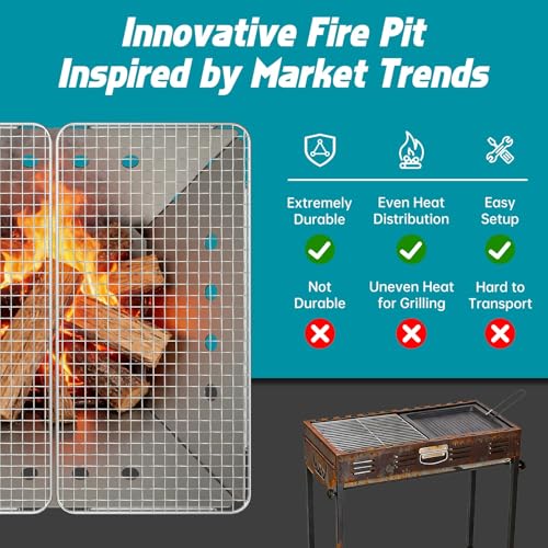 CROSSHIP Stainless Steel Fire Pit for Camping, Collapsible Fire Pit for Outdoor Use, 2-4 Person Portable Firepit, Tool-Free Assembly, Patio, Bonfire, Picnic and BBQ with Grill Net & Canvas Storage Bag - Image 5