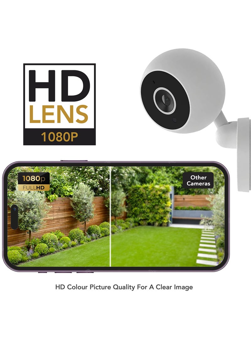 SYOSI - Indoor Home Security Camera, Smart Wireless CCTV with Night Vision, Motion Detection, and Pet Monitoring - Image 1