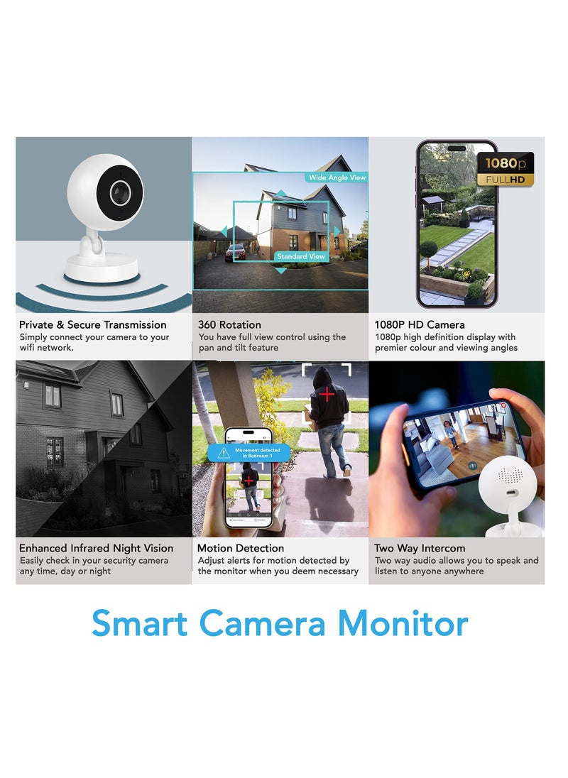 SYOSI - Indoor Home Security Camera, Smart Wireless CCTV with Night Vision, Motion Detection, and Pet Monitoring - Image 1