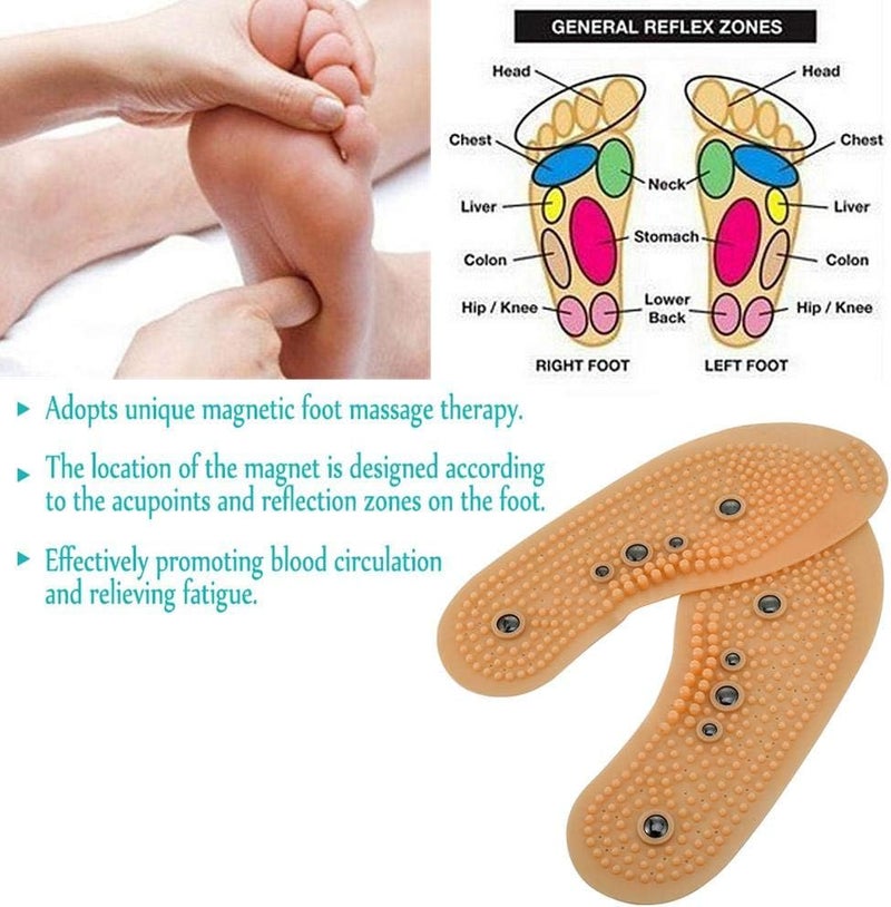 klarako Magnetic Massaging Insoles Unisex Foot Therapy Reflexology Pain Relief Shoe Insoles for Relax Muscles and Relieve Fatigue (2#) - Image 2