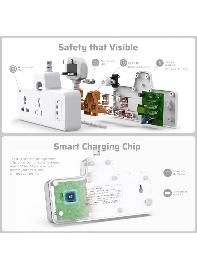 سالاب محول مقبس طاقة سلك تمديد، مقبس تمديد عالمي مزود بمنفذي USB-A ومنفذي USB-C، قابس تمديد طاقة متعدد المنافذ بتصميم للتثبيت على الحائط للمنزل والمكتب والمطبخ - Image 4