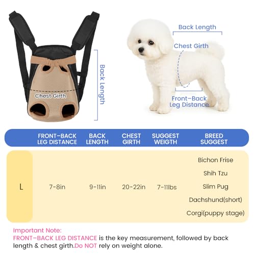 mosago Dog Backpack Carrier, Thick Straps & Cushion, Pet Sling Front Backpacks for Small Medium Dogs 7-11 Lbs, Legs Out, Adjustable Wearable Puppy Chest Travel Bag, Easy-Fit for Hiking/Walking/Camping - Image 2