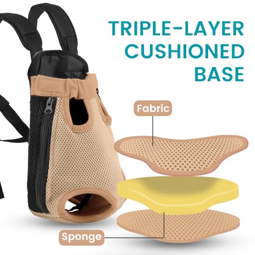 mosago Dog Backpack Carrier, Thick Straps & Cushion, Pet Sling Front Backpacks for Small Medium Dogs 7-11 Lbs, Legs Out, Adjustable Wearable Puppy Chest Travel Bag, Easy-Fit for Hiking/Walking/Camping - Image 4