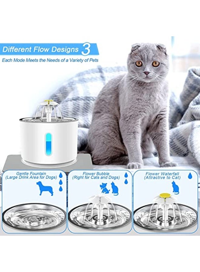 LinJie Cat Water Fountain,81oz/2.4L Pets Water Dispenser Stainless Steel,With Water Level Window and LED Light for Water Shortage Alert for Pets with 3 Filters for Cats Dogs - Image 5