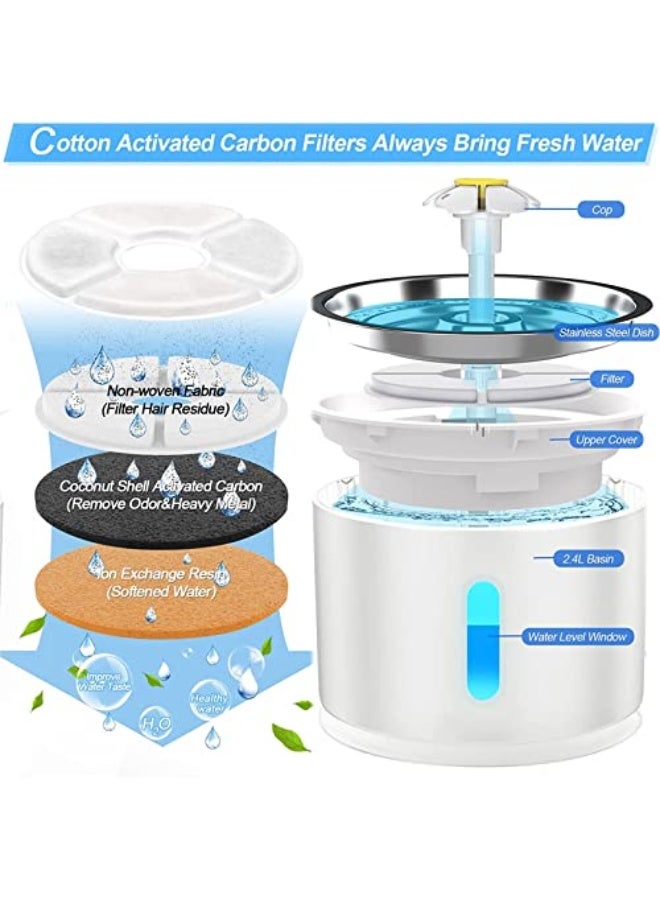 LinJie Cat Water Fountain,81oz/2.4L Pets Water Dispenser Stainless Steel,With Water Level Window and LED Light for Water Shortage Alert for Pets with 3 Filters for Cats Dogs - Image 2