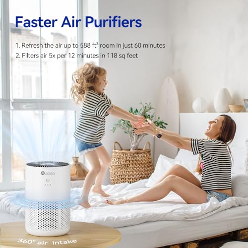 Aucleia Air Purifiers for Bedroom Home with H13 True HEPA Filter 20dB Quiet Air Cleaner for Pets Hair Dander Odor Smoke Dust Pollen Aromatherapy Function White - Image 3