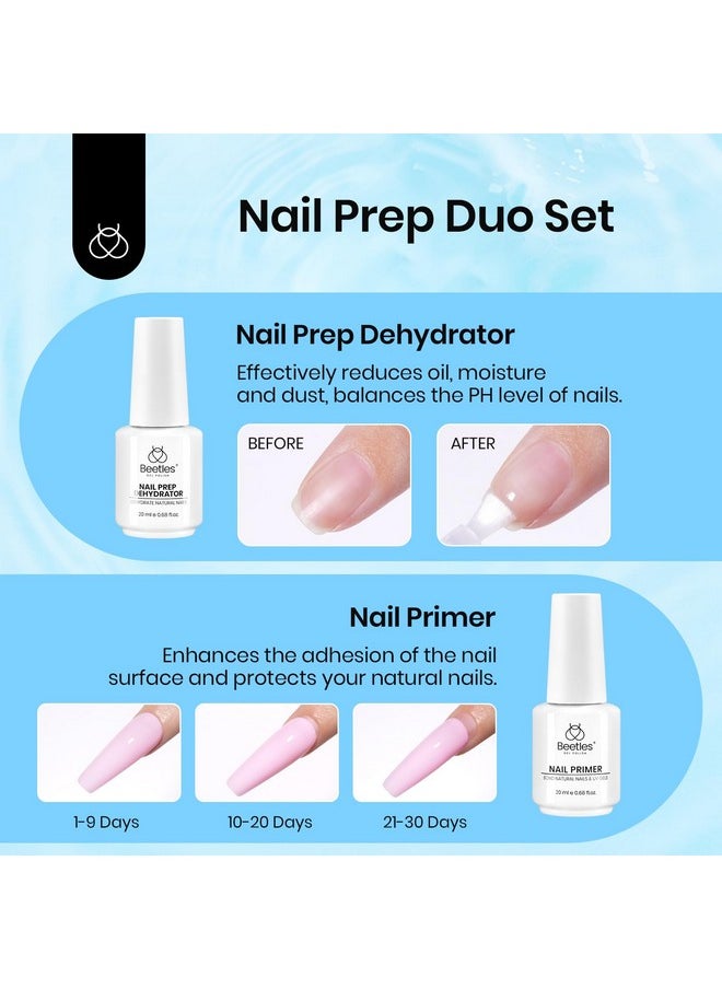 beetles Gel Polish Beetles 20ml Nail Dehydrator and Primer, Large Capacity Acid Free Natural Nail Prep Dehydrate and Primer, Acrylic Nail Dehydrator and Primer for UV Gels Superior Bonding Professional Salons Set  - Image 2
