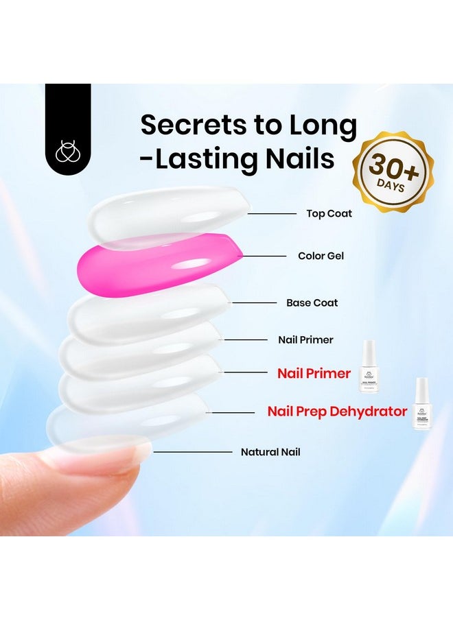 beetles Gel Polish Beetles 20ml Nail Dehydrator and Primer, Large Capacity Acid Free Natural Nail Prep Dehydrate and Primer, Acrylic Nail Dehydrator and Primer for UV Gels Superior Bonding Professional Salons Set  - Image 5