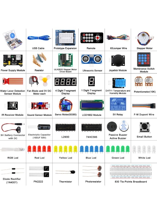 WALALLA Arduino Super Starter Kit with Tutorial for R3, Mega2560, Mega328, Nano | Full-Compatible with Arduino IDE | Electronics Learning Kit for Beginners & Projects - Image 2