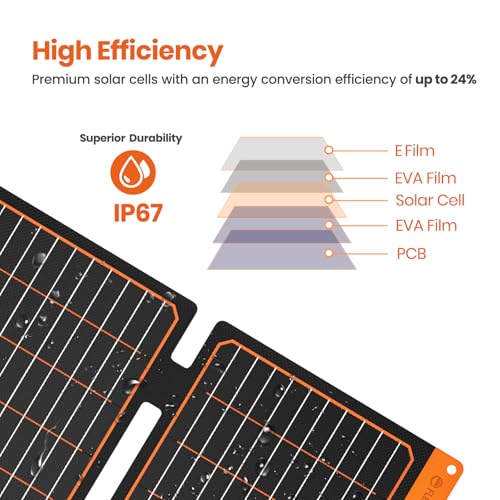 FlexSolar 60W Portable Solar Panels Chargers with PD3.0 USB-C,QC3.0 USB-A and DC Outputs Foldable IP67 Waterproof Power Emergency Camping for Small Power Station Generator,Phones, Power Banks, Tablets - Image 2