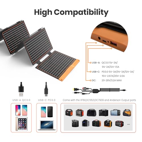 FlexSolar 60W Portable Solar Panels Chargers with PD3.0 USB-C,QC3.0 USB-A and DC Outputs Foldable IP67 Waterproof Power Emergency Camping for Small Power Station Generator,Phones, Power Banks, Tablets - Image 4