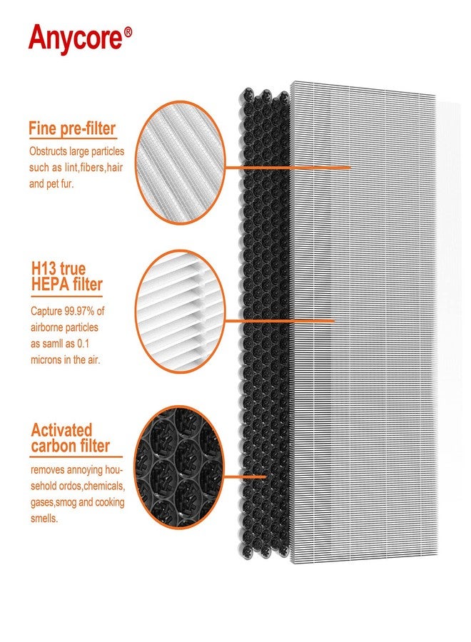 Anycore Compatible with MA Air Purifier 40 Series Filter Replacement (2-Pack) 3-in-1 Replacement Filters Contains H13 True HP & Activated Carbon & Fine Pre-Filter - Image 4