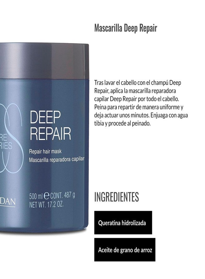 Lendan - Repairing Hair Mask - Deep Repair - 500 ml - For Damaged Hair - With Hydrolyzed Keratin - Enhances Shine - Anti-Frizz - Image 4